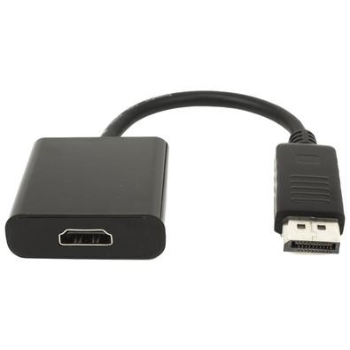 Display port to HDMI Adapters
